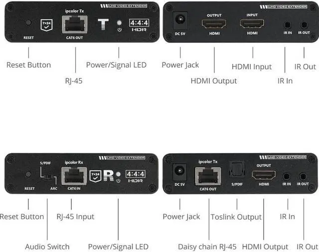 Alt view image 6 of 16 - SIIG AC CEH26M11S1 ipcolor 4K HDMI 2.0 Extender Daisy Chain Transmission Kit