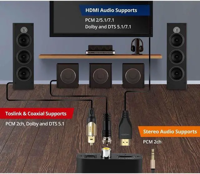 Alt view image 5 of 9 - SIIG AC CE-H26Q11-S1 4K HDMI with Audio Extractor Converter Color Box