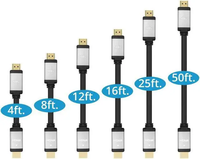 Alt view image 7 of 8 - SIIG 8' 4K High Speed HDMI Cable 18GBPS Bandwidth