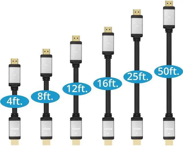 Alt view image 4 of 15 - SIIG 12' 4K High Speed HDMI Cable 18GBPS Bandwidth