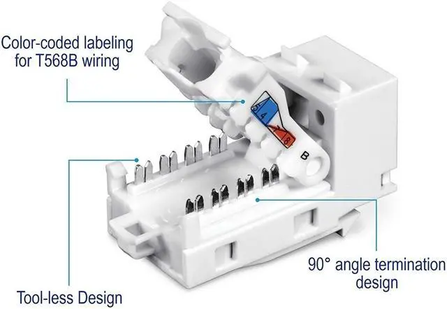Alt view image 15 of 20 - TRENDnet TC-K25C6 Cat6 Keystone Jack - 25-Pack