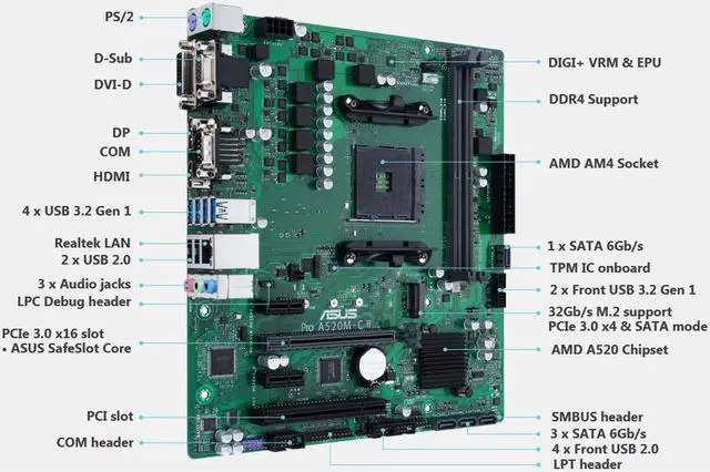 Alt view image 5 of 11 - Asus A520M-C II/CSM Desktop Motherboard - AMD Chipset - Socket AM4 - Micro ATX - Ryzen 3, Ryzen 5, Ryzen 7, Ryzen 9, Ryzen 3 PRO, Ryzen 5 Pro, Ryzen 7 PRO, Ryzen 9 PRO Processor Supported DDR4 SDRAM M
