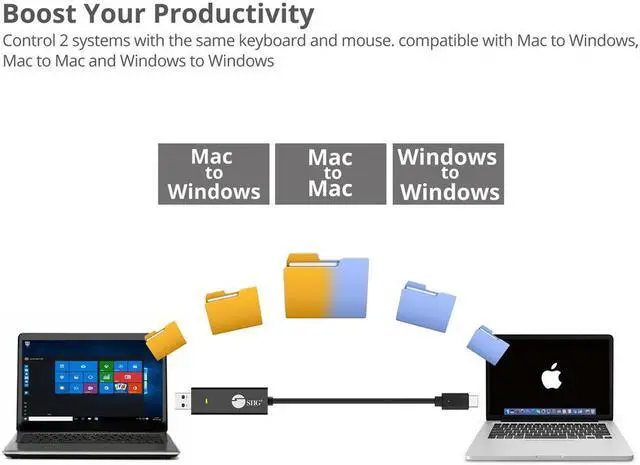 Alt view image 6 of 7 - SIIG USB 3.0 A/C Data KM Magic Switch Console Cable