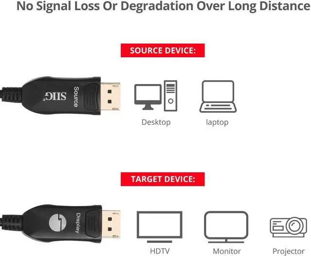 Alt view image 2 of 17 - SIIG 4K DisplayPort 1.2 AOC Cable - 15M
