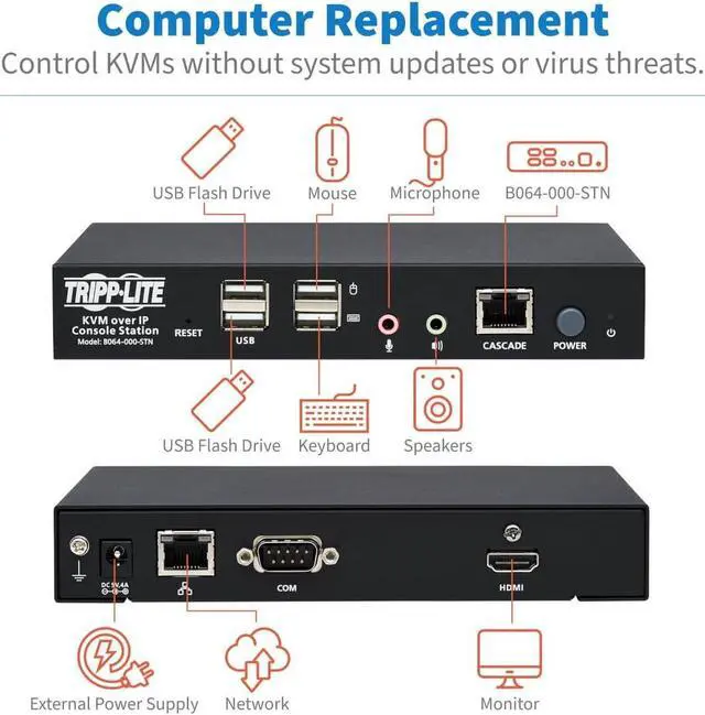 Alt view image 5 of 13 - TRIPP LITE DATA CENTER