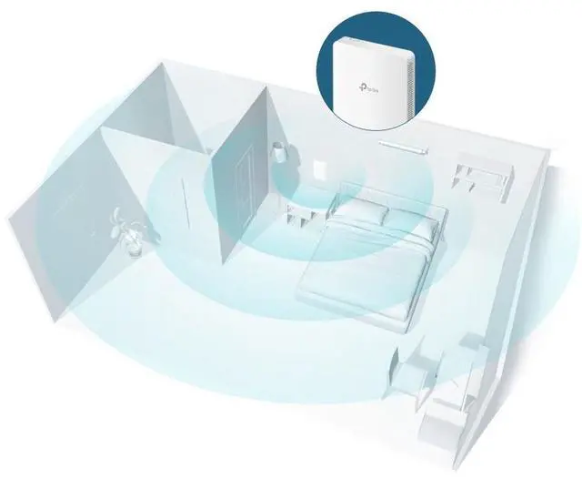 Alt view image 7 of 20 - TP-Link Omada EAP615-Wall Dual Band 802.11ax 1.76 Gbit-s Wireless Access Point - Indoor