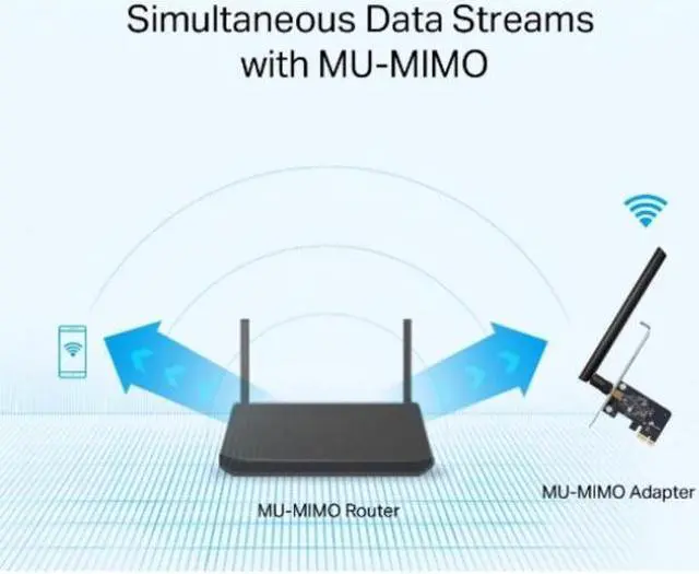 Alt view image 8 of 13 - TP-Link PCIe WiFi Card for Desktop PC, Dual Band Wireless Internal Network Card(Archer T2E) High-Gain Antenna, MU-MIMO, WPA3, Low Profile, Supports Windows 10