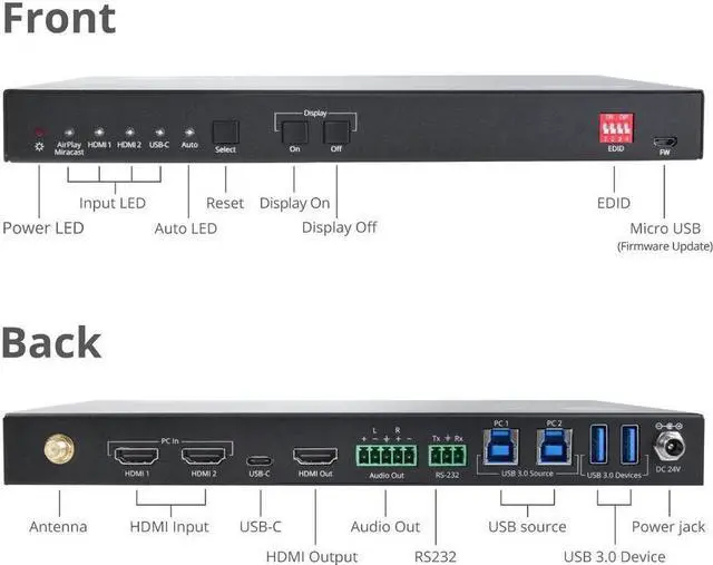 Alt view image 14 of 20 - SIIG AC CEH25Z11S1 4x1 MultiVideo HDMI 20 Presentation Switcher Brown Box