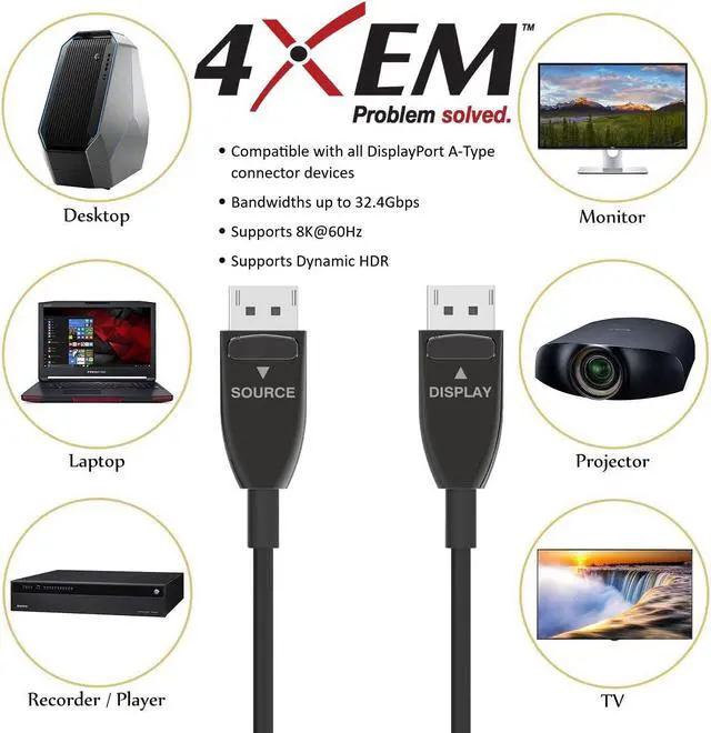 Alt view image 5 of 9 - 4XEM 10M 33FT Active Optical Fiber 1.4 DisplayPort Cable 4XFIBERDPAOC10M