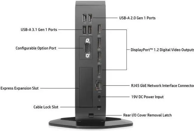 Alt view image 8 of 13 - HP t740 Thin Client Desktop Computer Ryzen V1756B 8GB 128GB eMMC Win10 IoT