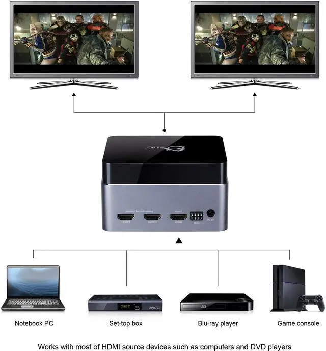 Alt view image 8 of 12 - SIIG CE-H22K12-S1 2Port HDMI Splitter 4kx2k 60hz