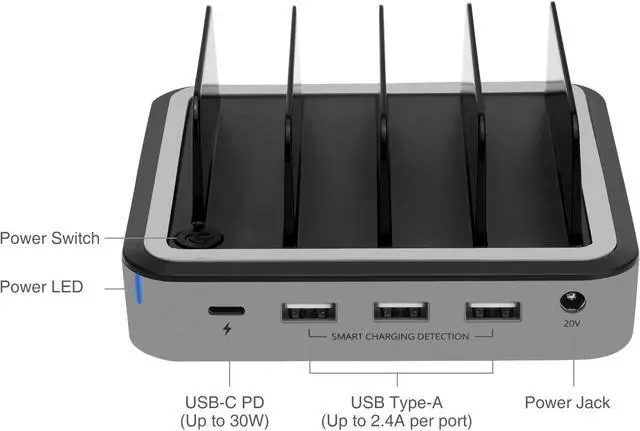 Alt view image 12 of 18 - USB-C PD PORT TO SEND UP TO 30W FAST-CHARGING SPEEDS TO YOUR USB-C LAPTOP OR OTH