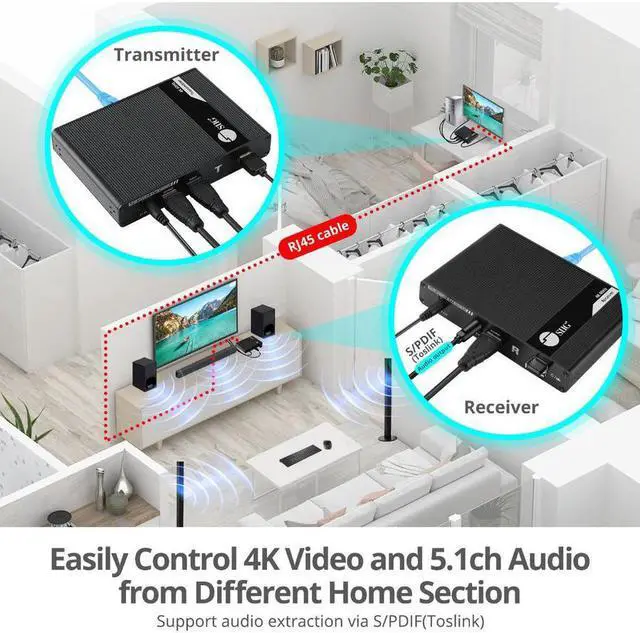 Alt view image 3 of 14 - SIIG HDMI 2.0 KVM Over Cat6 Extender with Loopout & S/PDIF - 1 Computer(s) - 1 Local User(s) - 229.66 ft Range - 4K - 2 x Network (RJ-45) - 3 x USB - 3 x HDMI - 120 V AC, 240 V AC Input Voltage