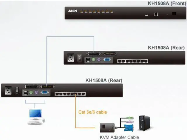 Alt view image 6 of 10 - Aten KH1508A KVM Extender