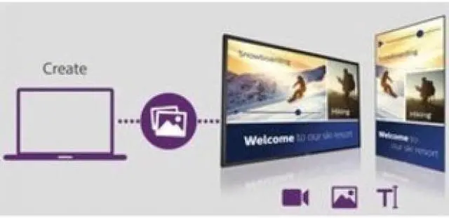 Alt view image 6 of 7 - Philips 43BDL4550D/00 43" Commercial (24x7) Display, 4K Ultra HD, Android SoC, 500 cd/m2, 4-core Processor, WiFi, 32GB, mPCIe, USB, SD Slots Built-in Speaker Display