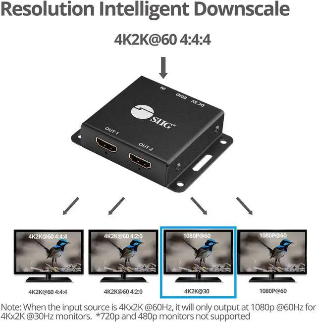 Alt view image 12 of 20 - Siig 2-Port Hdmi 2.0 Hdr Mini Splitter Amplifier With Edid Management