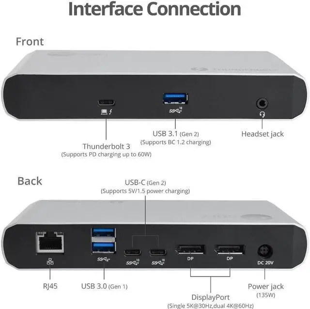 Alt view image 14 of 20 - THUNDERBOLT3 DUAL DP 4K VIDEO
