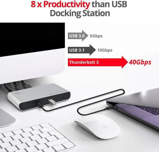 Alt view image 16 of 20 - THUNDERBOLT3 DUAL DP 4K VIDEO