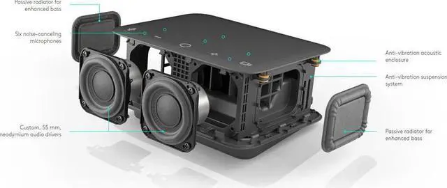 Alt view image 5 of 19 - Logitech Logi Dock Docking Station - for Desktop PC/Tablet/Smartphone - 100 W - USB Type C - 2 Displays Supported - 4K - 3840 x 2160 - 5 x USB Ports - 3 x USB 3.1 Type-C Ports - 2 x USB Type-A Ports -