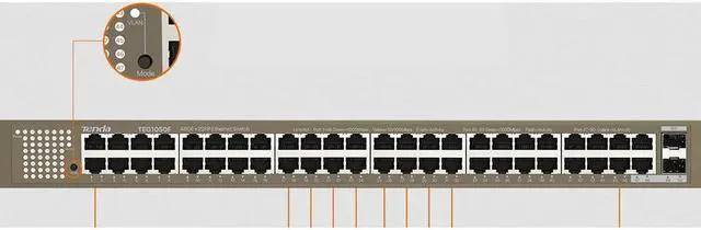 Alt view image 7 of 16 - Tenda TEG1050F Unmanaged 48-port Unmanaged Gigabit Switch With 2 SFP Slots