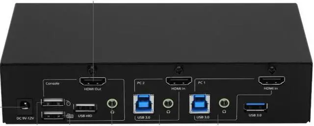 Alt view image 7 of 11 - SIIG 2-Port 4K HDMI KVM Switch with PBP Roaming Mouse & PIP CEKV0G11S1