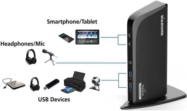 Alt view image 12 of 16 - 4PORT USB 3.0 TYPE-C DOCKING