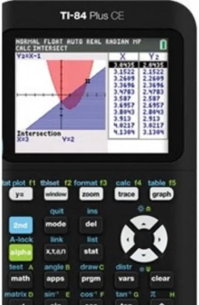 Alt view image 4 of 8 - Texas Instruments TI-84 Plus CE Graphing Calculator 84CEPYTBL1L1H