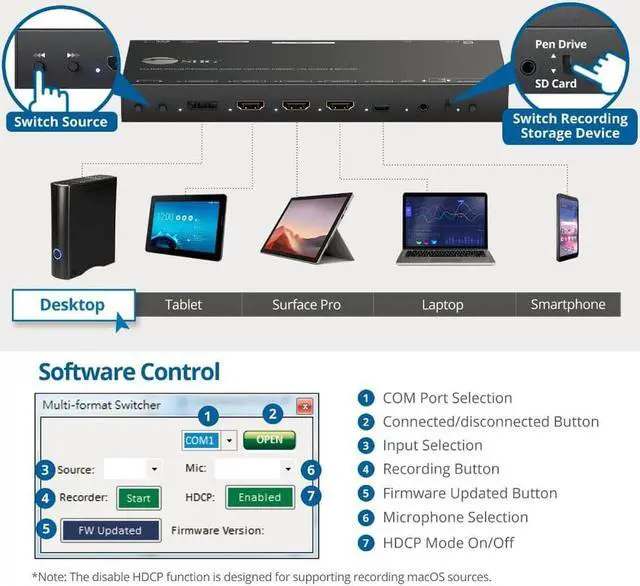 Alt view image 9 of 11 - SIIG 5x3 Multi-Format 4K 60Hz Presentation Switcher and Recorder CE-H26S11-S1 Brown Box