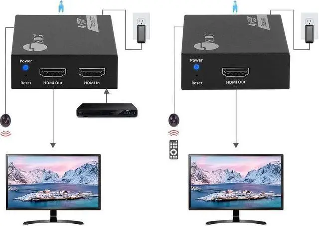 Alt view image 7 of 19 - SIIG 4K60Hz HDMI over Cat6 Extender with Loopout & IR 50m CEH27K11S1