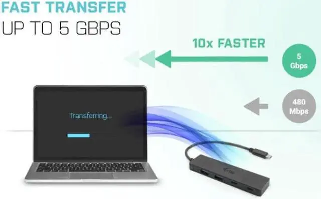 Alt view image 2 of 7 - i-tec USB-C Metal HUB 2x USB 3.0 + 2x USB-C - USB 3.1 Type C - Portable - 4 USB Port(s) - 2 USB 3.0 Port(s) - 2 USB 3.1 Port(s) - PC, Mac, Android, Linux, Chrome OS