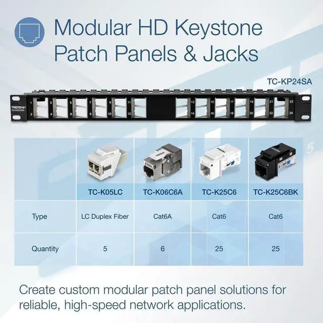 Alt view image 11 of 16 - TRENDnet TC-K05LC, LC Duplex Fiber Optic Keystone Coupler Jacks 5-Pack