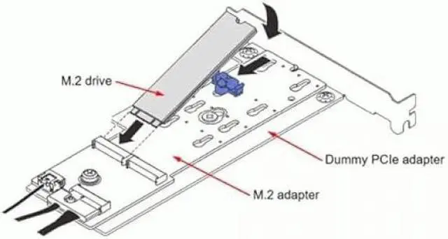 Alt view image 2 of 5 - Lenovo ThinkSystem M.2 SATA/NVMe 2-Bay Enablement PCIe Adapter 4C57A85377