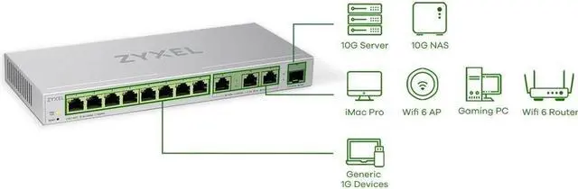 Alt view image 4 of 5 - ZyXEL 12-Port Multi-Gigabit Ethernet Web Managed Switch, XGS125012
