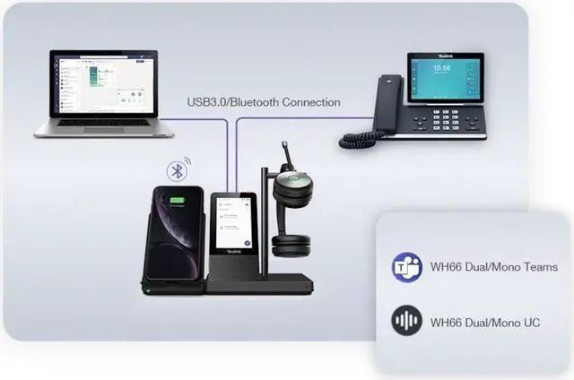 Alt view image 4 of 9 - Yealink WH66 Mono UC Workstation DECT Wireless Headset