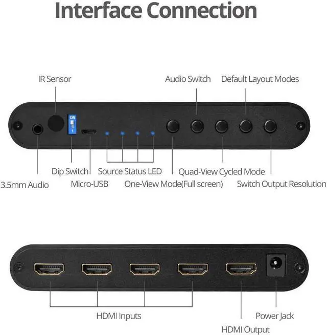 Alt view image 15 of 15 - SIIG - CE-H25R11-S1 - SIIG 4x1 HDMI Seamless Quad-Split Multi-Viewer Switcher - 1920 x 1080 - Full HD - 4 x 1 - 1 x HDMI