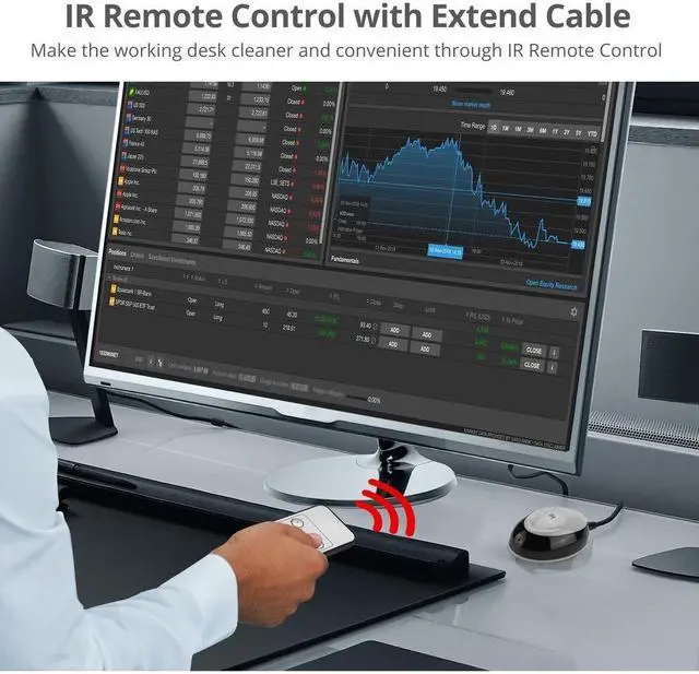 Alt view image 12 of 14 - SIIG 4-Port 4K KVM Switch HDMI with Remote Control, 1x HDMI Output, 2X USB 3.2 Type-A Ports, EDID Bypass, Compatible with Windows and Mac (CE-KV0F11-S1)