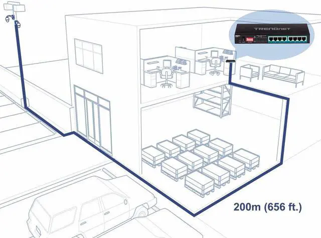 Alt view image 18 of 20 - TRENDnet 8-Port Gigabit Long Range Poe+ Switch, TPE-LG80,65W Poe Budget, Ethernet/Network Switch, Long-Range Poe+ Extends Range Up to 200M (656 ft.), 16 Gbps Switching Capacity, Lifetime Protection