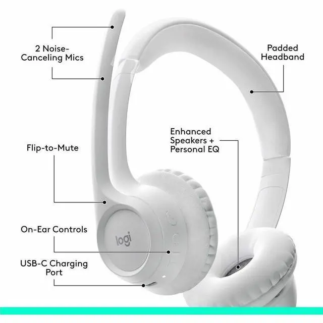 Alt view image 2 of 14 - Logitech Zone 300 Wireless Bluetooth Headset With Noise-Canceling Microphone, Compatible with Windows, Mac, Chrome, Linux, iOS, iPadOS, Android (Off-white