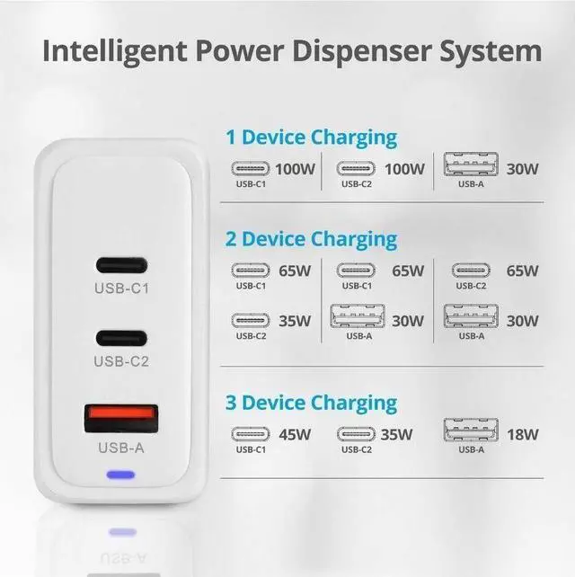 Alt view image 3 of 8 - SIIG 100W GaN PD Combo Charger 2C1A ACPW1Z11S1
