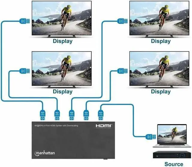 Alt view image 4 of 14 - Manhattan 4K@60Hz 4-Port HDMI Splitter with Downscaling - 3840 x 2160 - 600 MHzMaximum Video Bandwidth - 4-way - A/V Receiver, Projector, Monitor, PC, Digital Signage, Notebook, Television, Video Game