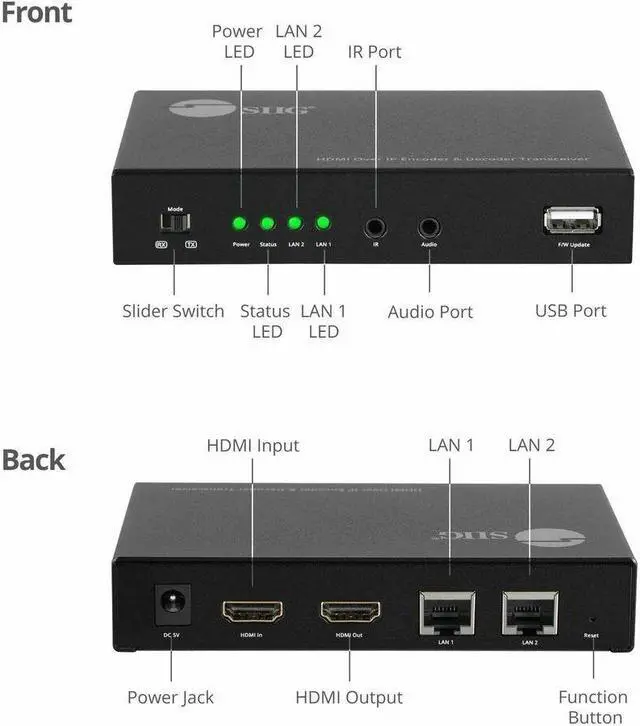 Alt view image 10 of 15 - SIIG HDMI Over IP Encoder & Decoder Transceiver - TX/RX Mode Switching, Cascading, 1080p, One to One 600ft, One to Many, Many to Many via VLAN, 2X RJ45, TAA Compliant (CE-H27P11-S1)
