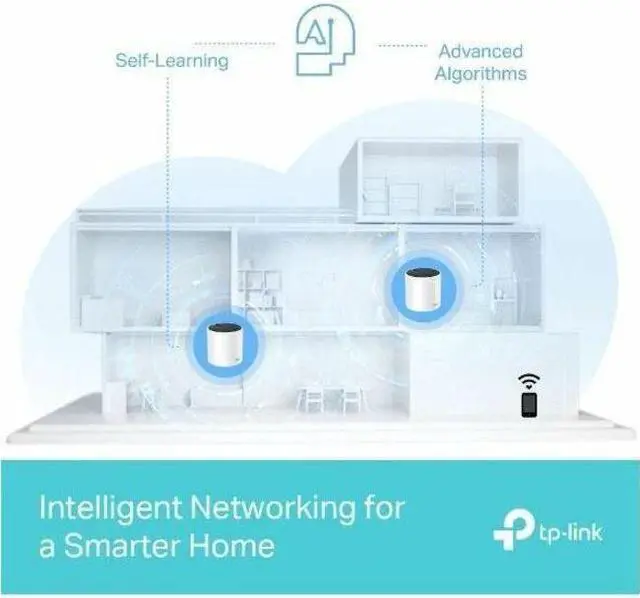 Alt view image 4 of 15 - TP-Link Deco X55 Pro Wi-Fi 6 IEEE 802.11 a/b/g/n/ac/ax Router DECOX55PRO1PACK
