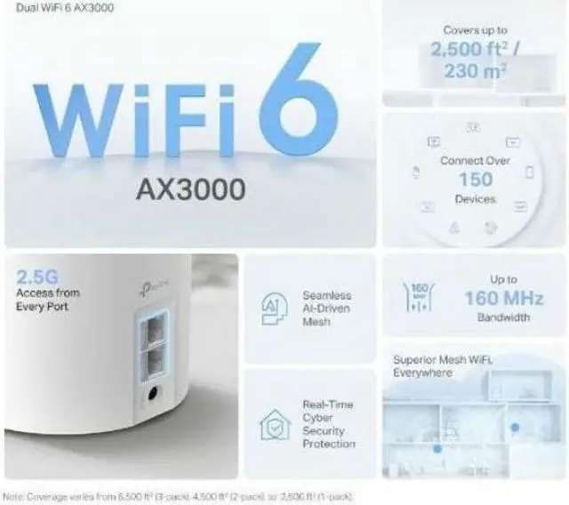 Alt view image 6 of 15 - TP-Link Deco X55 Pro Wi-Fi 6 IEEE 802.11 a/b/g/n/ac/ax Router DECOX55PRO1PACK