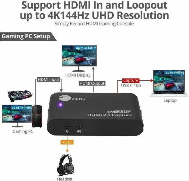 Alt view image 7 of 8 - SIIG 4K120Hz HDMI 2.1 Capture Device for Gaming and Streaming - 4K60Hz Capture - 4K 120Hz/144Hz Loopout - USB-C 10Gbps - TAA Compliant - 4K120Hz HDMI 2.1 Capture Device for Gaming and Streaming - Easi