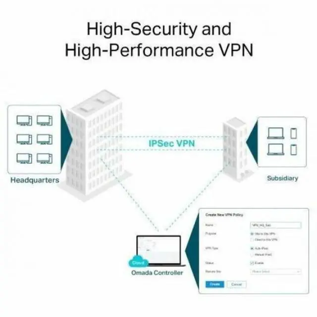 Alt view image 13 of 14 - TP-Link ER706W | Omada 6 Port Wireless VPN Router | AX3000 Dual Band Wi-Fi 6 | Up to 5 Gigabit WAN Ports | Support Mobile Broadband | Detachable Antenna | Omada SDN Integrated | Lightning Protection