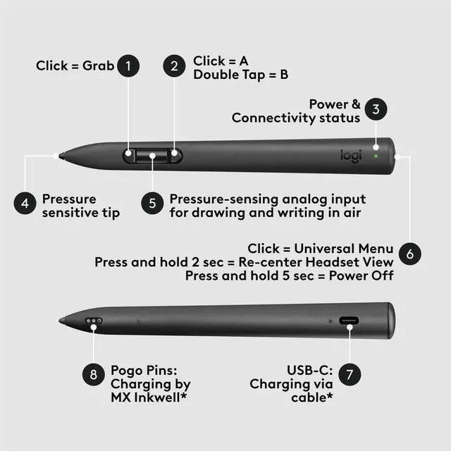 Alt view image 6 of 14 - Logitech MX Ink Mixed-Reality (MR) Stylus, wireless pen controller, high precision and pressure sensitive, for Meta Quest 2, Meta Quest 3, Meta Quest 3S - Replaceable Stylus Tip - Plastic - Black - VR