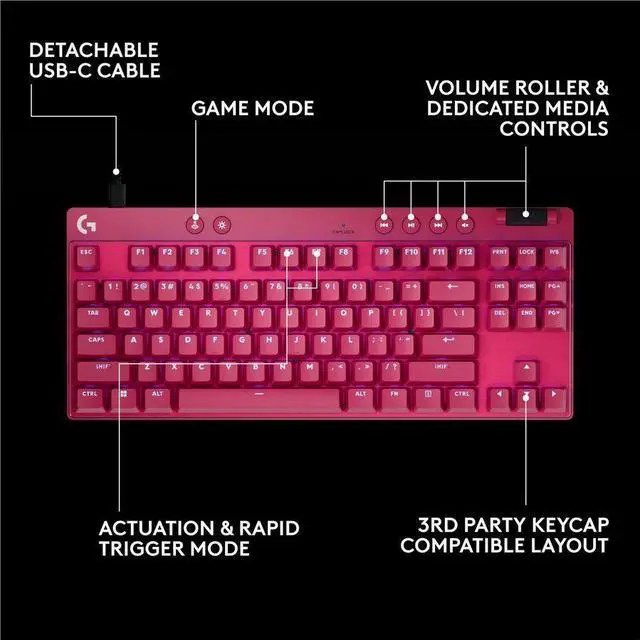 Alt view image 6 of 8 - V7 KU350US USB Quiet Keyboard - US Layout - English (US) - QWERTY - Business - Black - USB-A Connectivity - Full Size - USB Interface - Plug and play - Windows - MacOS - ChromeOS - Multimedia keys - L