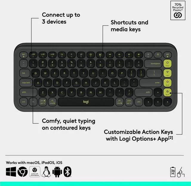 Alt view image 2 of 14 - Logitech POP ICON KEYS Compact Wireless Keyboard, Graphite/Green 920-013143