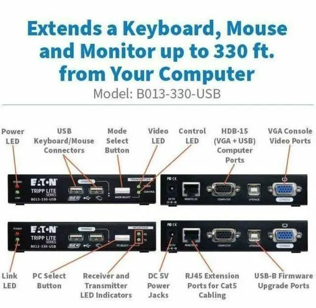 Alt view image 2 of 7 - Eaton Tripp Lite Series KVM Extender with VGA and USB Connections, Up to 330 ft. - 330 ft Range - 1920 x 1200 Maximum Video Resolution - 2 x Network (RJ-45) - 6 x USB - 2 x VGA - 240 V AC Input Voltag