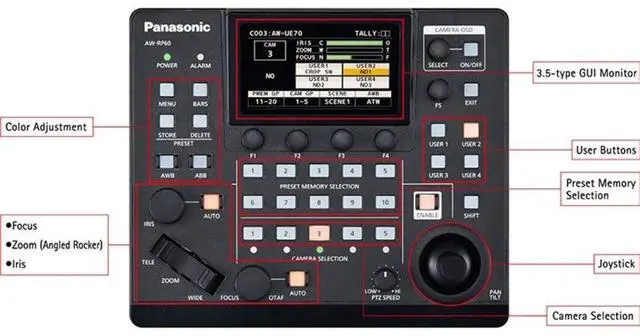 Alt view image 10 of 16 - Panasonic AW-RP60GJ Remote Camera Controller #AW-RP60GJ5